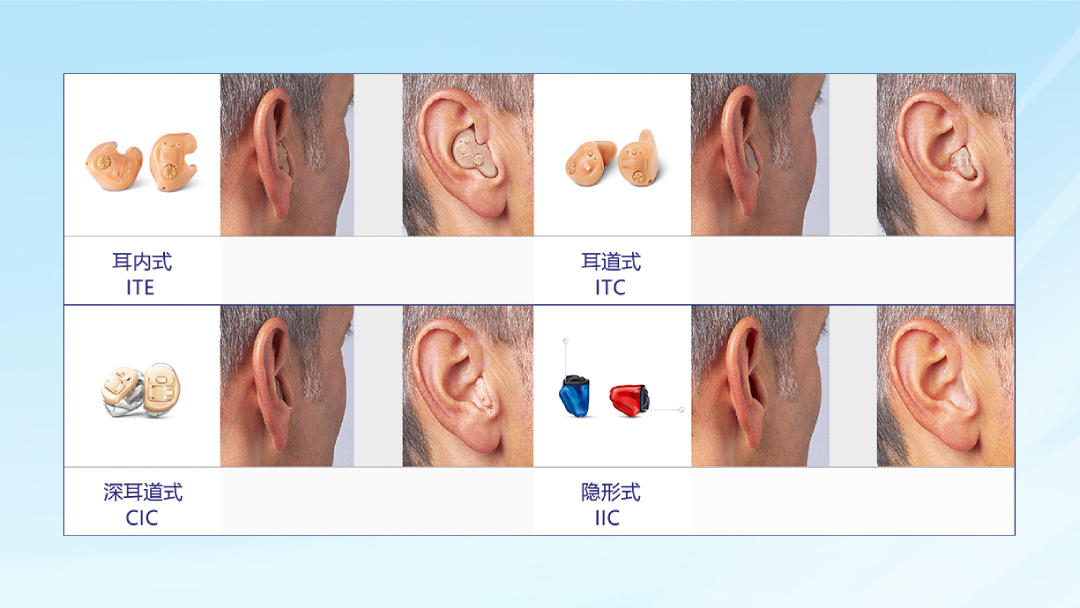 定制式助听器佩戴效果图